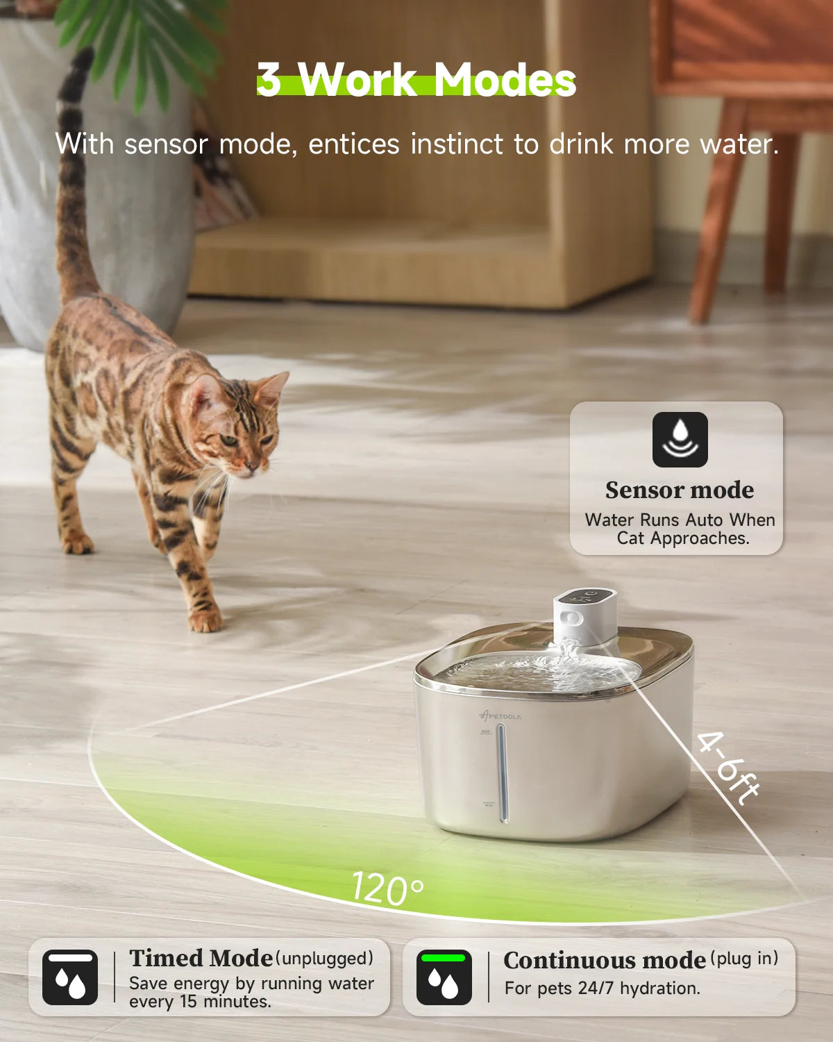 4L Automatic Wireless Cat & Dog Water Fountain with Sensor - Pet Drinking Dispenser Accessory