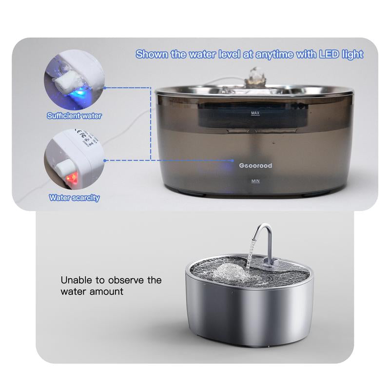Today'S Deals - Geoorood Cat Water Fountain - 304 Stainless Steel, 3.2L/0.85Gallon/108.2Oz, Dual-Mode, LED Alert, 20Db Quiet, Bpa-Free ABS, Pet-Friendly, Dishwasher-Safe #Tiktokshoplabordaysale #Fallfreshness